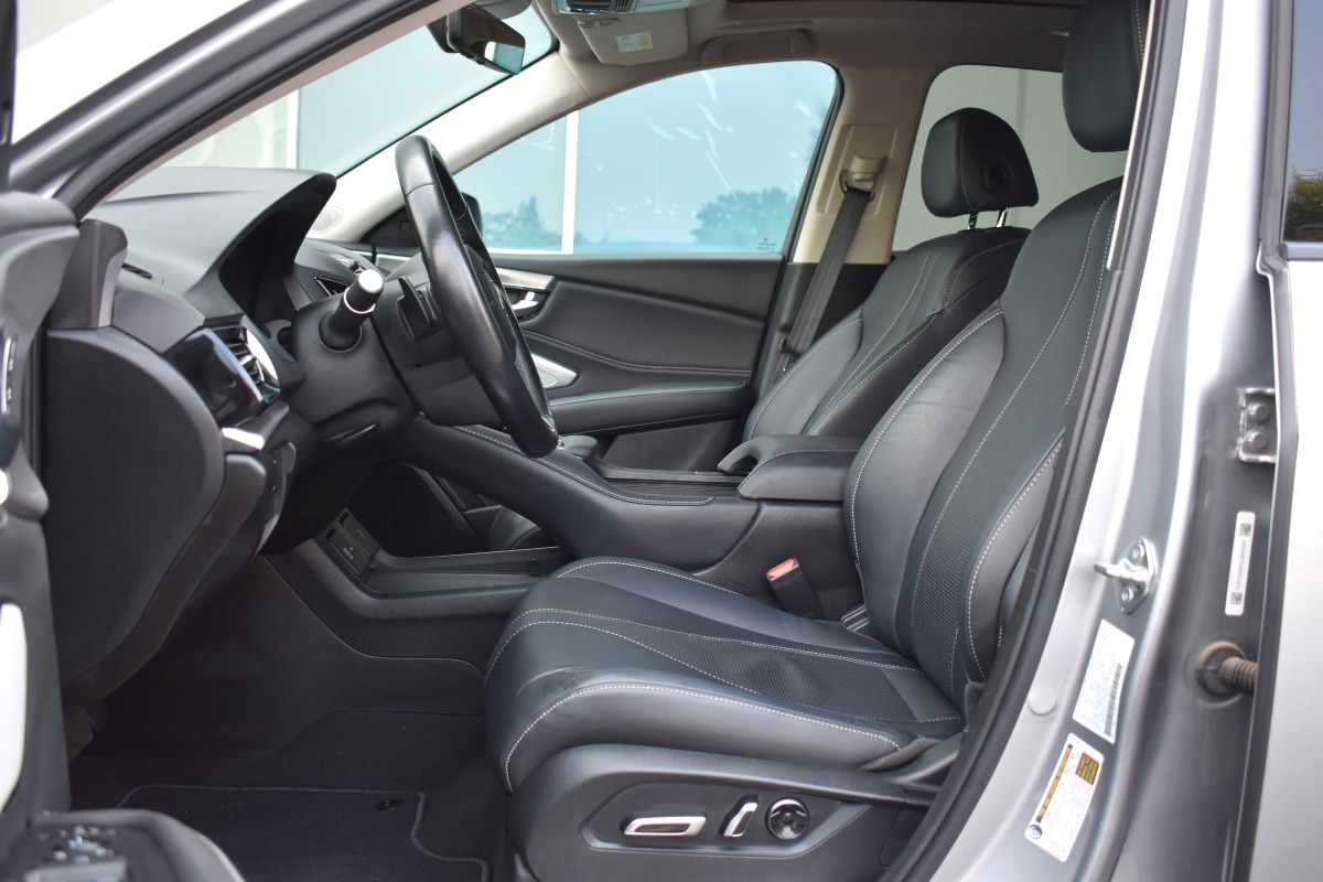 RDX SH-AWD Technology Package