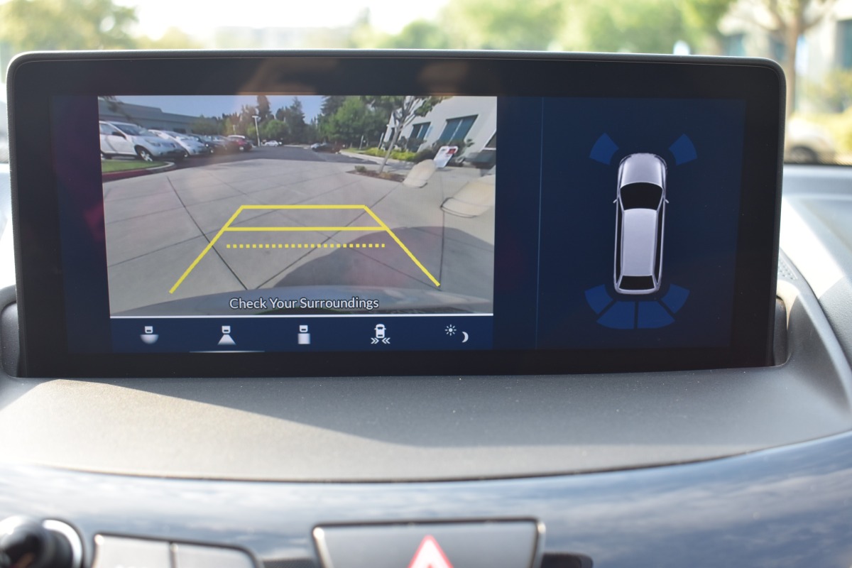 RDX SH-AWD Technology Package