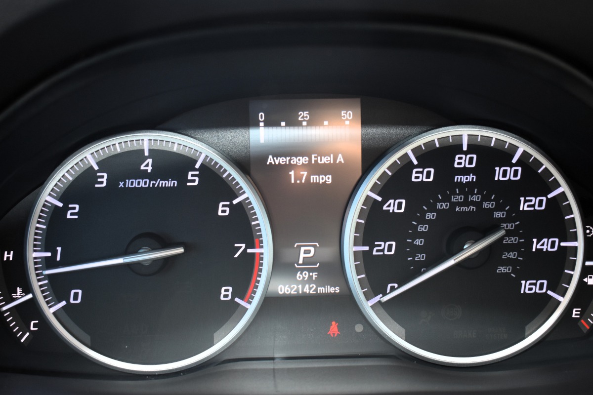 RDX AWD Advance Package